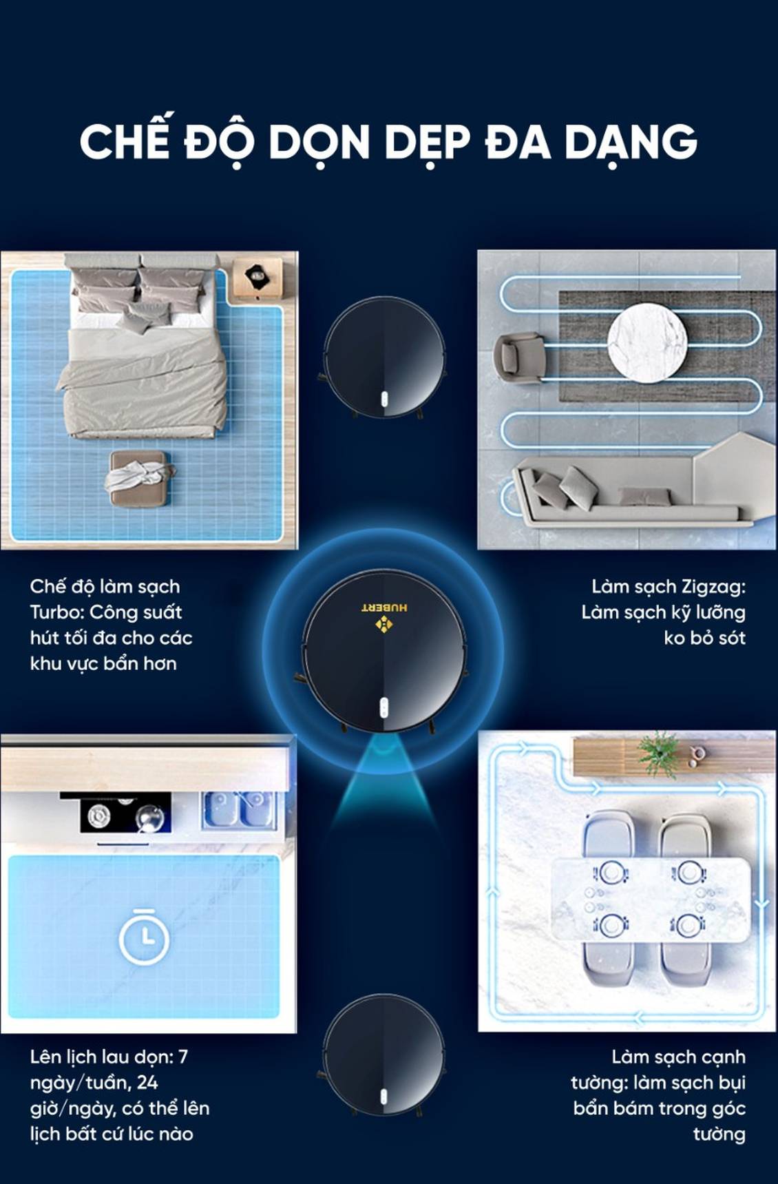 Robot hút bụi Hubert HB-A68-plus /Hình số 11